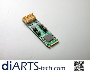 3 in 1 RS232 RS422 RS485 M.2 PCIe