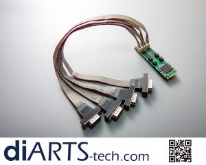IPC add-on card